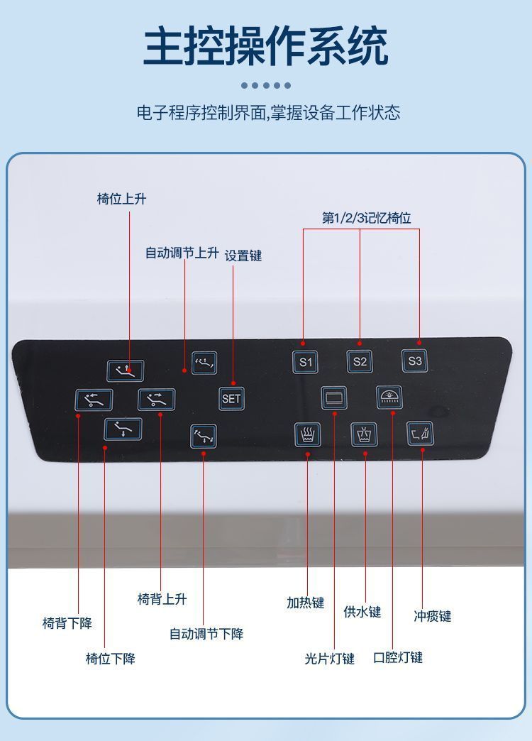 foot control dental unit