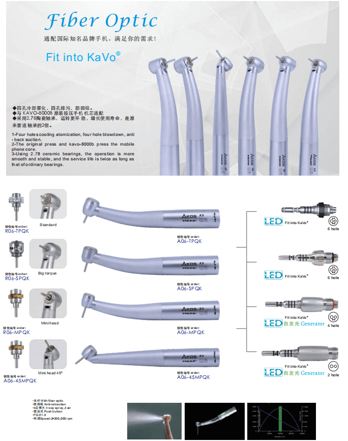 4 Hole High Speed Handpiece