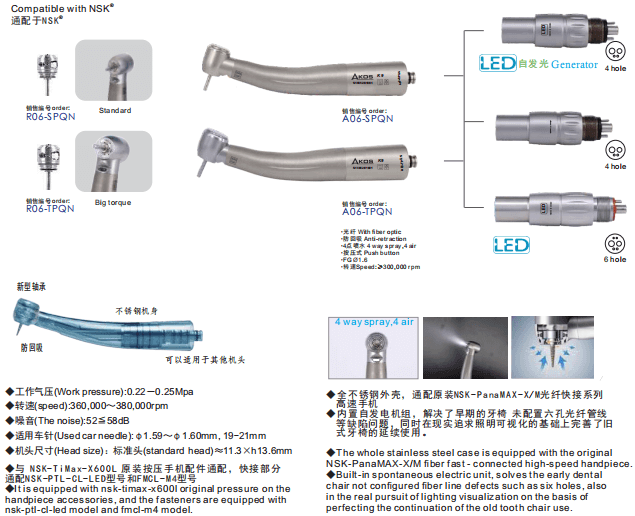 Fit to nsk presto high speed handpiece