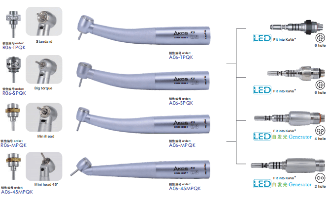 4 hole high speed handpiece